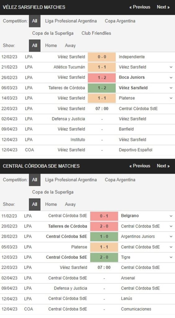 Velez Sarsfield vs Central Cordoba, 7h00 ngày 22/3 – Soi kèo VĐQG Argentina