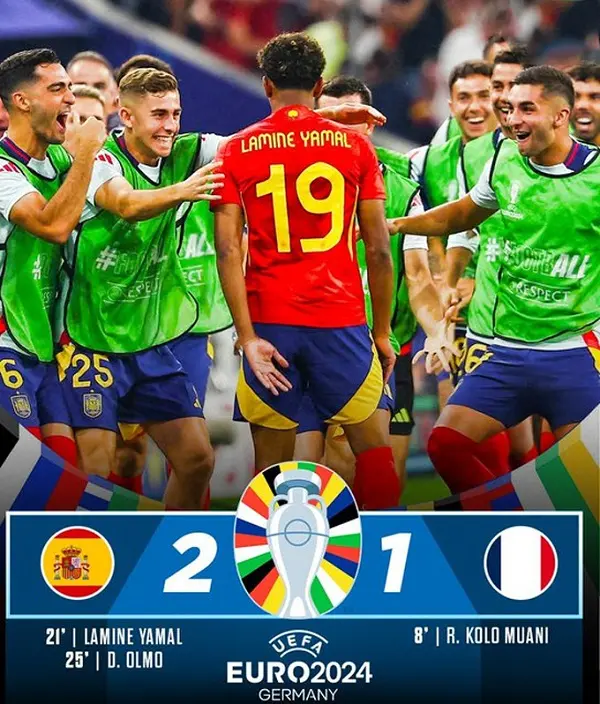 Euro 2024: 5 điểm nhấn sau trận đấu Tây Ban Nha 2-1 Pháp