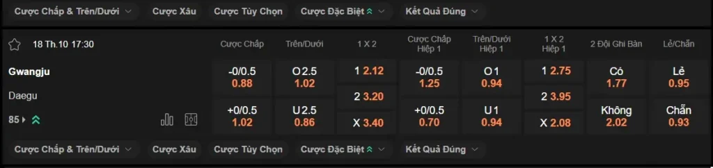 Soi kèo HOT Gwangju vs Daegu, 17h30 ngày 1810 – K League
