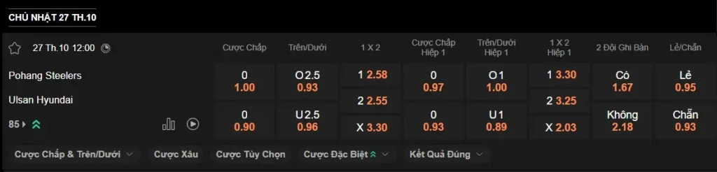 Soi kèo HOT Pohang Steelers vs Ulsan Hyundai, 12h00 ngày 2710 – K League 2024