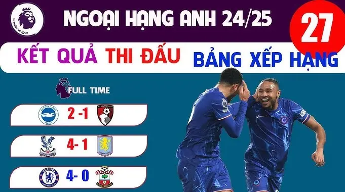 Bảng xếp hạng Premier League 2425 sau vòng 27 Cuộc đua Top 4 căng thẳng