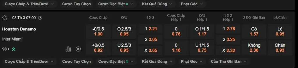 Soi kèo HOT Houston Dynamo vs Inter Miami, 7h00 ngày 33