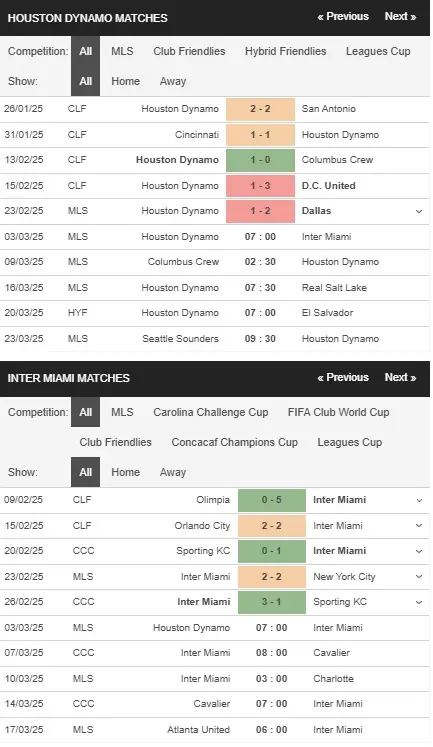 Soi kèo HOT Houston Dynamo vs Inter Miami, 7h00 ngày 33