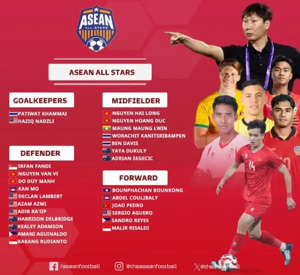 Trận ASEAN All Stars vs MU có gì đặc biệt?