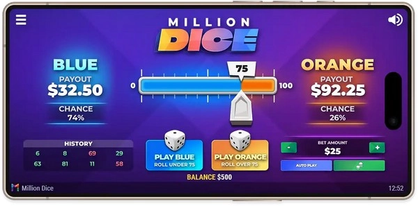 Làm thế nào để phân bổ ngân sách chơi casino hợp lý theo ngày và tuần?