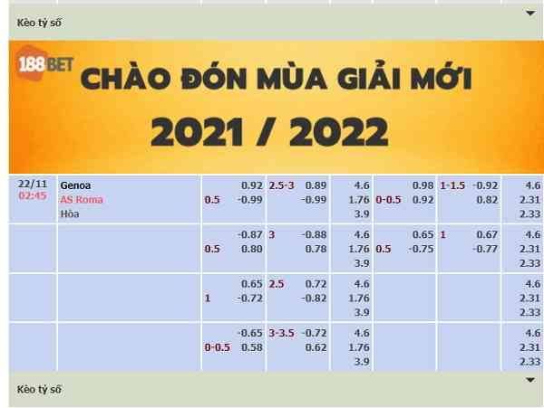 THỦ THUẬT SOI KÈO CHẤP 1/2