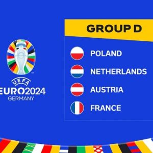 Dự đoán đội bóng sẽ đứng đầu bảng D Euro 2024